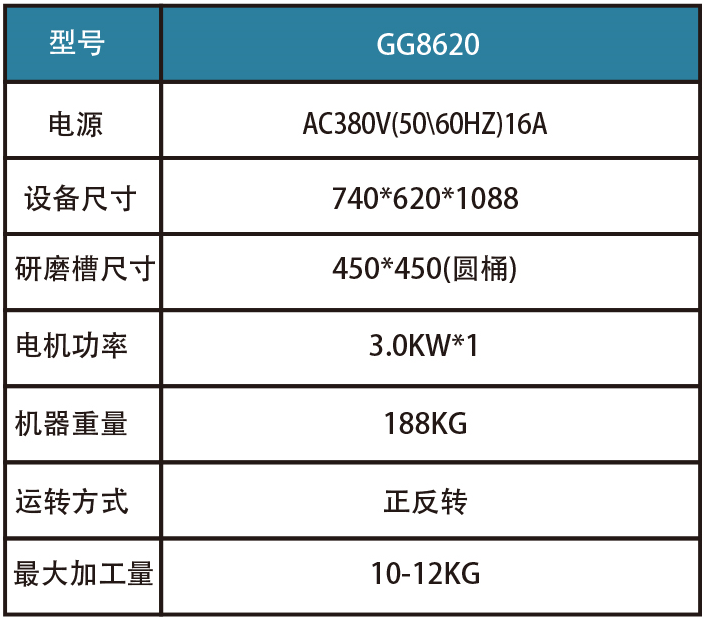小型磁力拋光機參數