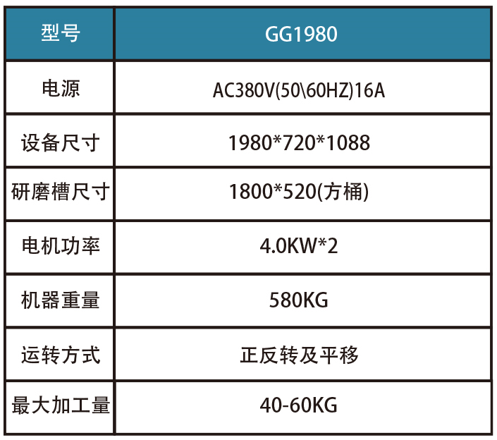 鋁壓鑄磁力研磨機(jī)參數(shù)
